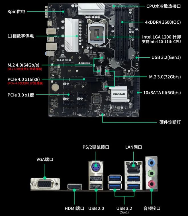 ASP1103内存供电，让你的电脑飞起来  第7张