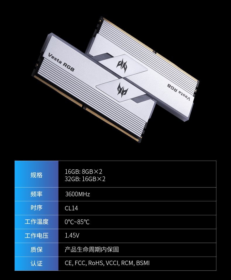 i3处理器的惊人表现：16GB内存轻松应对多任务  第4张