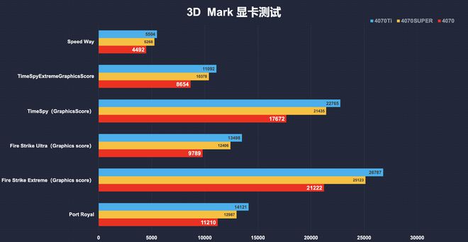 内存超频，我亲身体验的惊喜与挑战