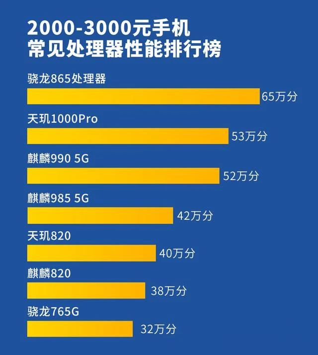 内存卡慢闪退？oppo手机对比评测告诉你解决方法  第5张