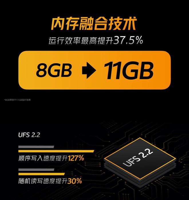 内存卡慢闪退？oppo手机对比评测告诉你解决方法  第8张