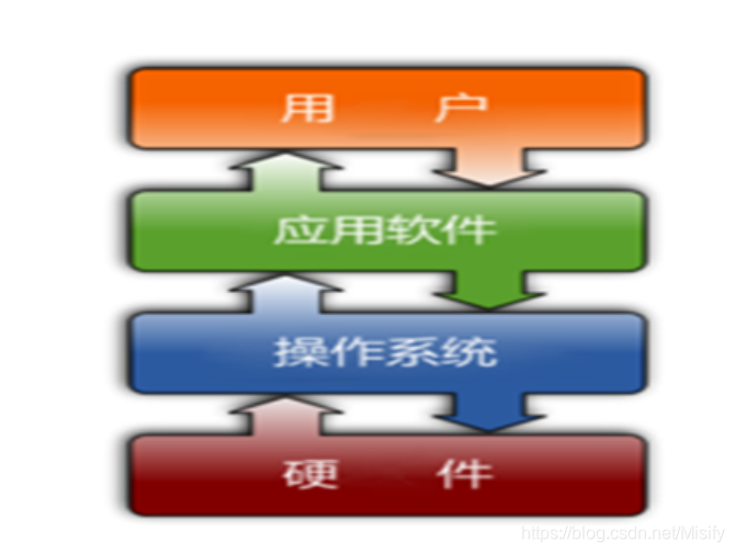 内存VS运行内存：到底谁更重要？  第1张