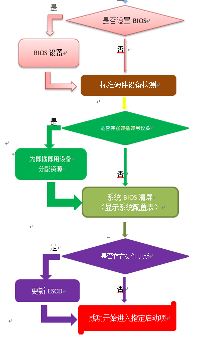 内存VS运行内存：到底谁更重要？  第5张