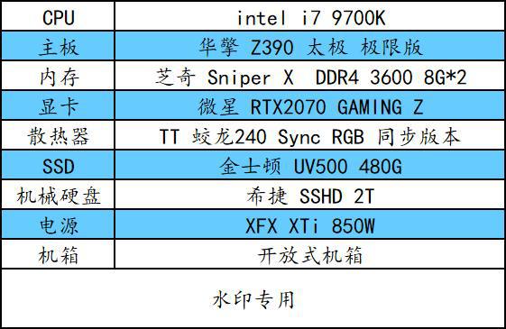 内存超频：性能提升背后的三大隐患