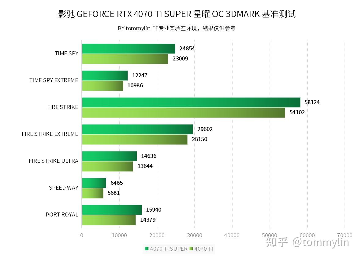 超频内存品牌大揭秘：选择顶级超频内存的终极技巧  第4张