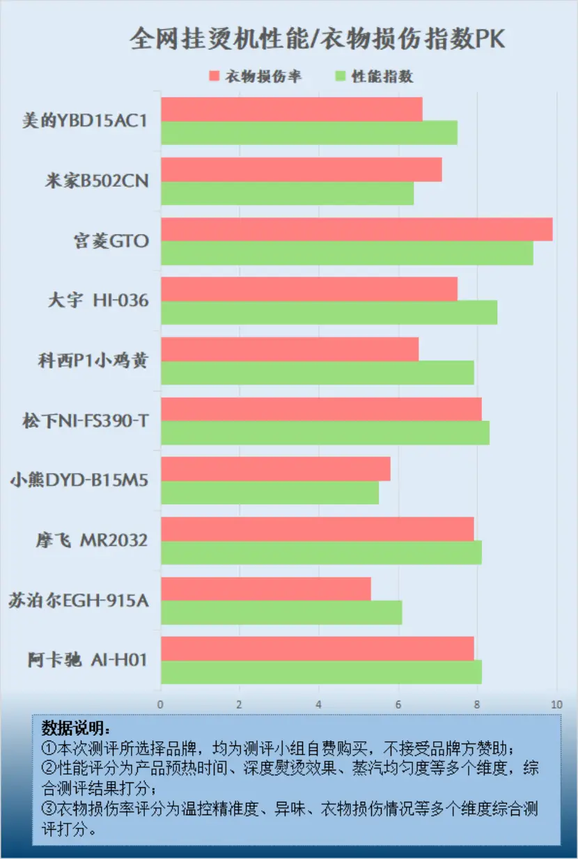 内存套装大比拼：性能之王终极PK  第3张