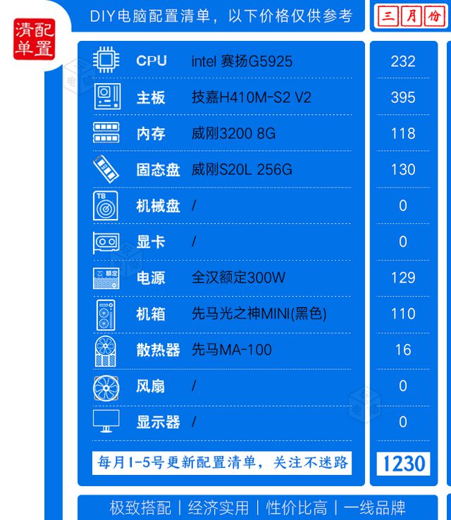 内存和硬盘价格疯涨，电脑维修技术员的生存宝典  第2张