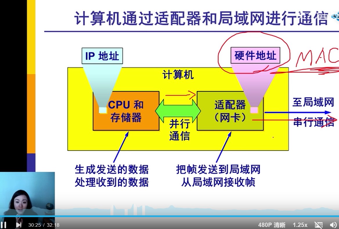 内存大小揭秘：从物理到虚拟，你真的了解内存吗？  第4张