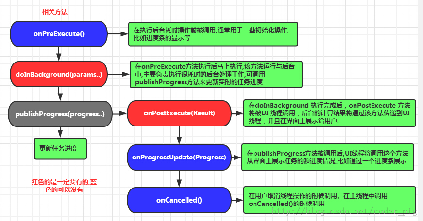 内存异步双通道：让你的电脑秒变极速利器  第2张