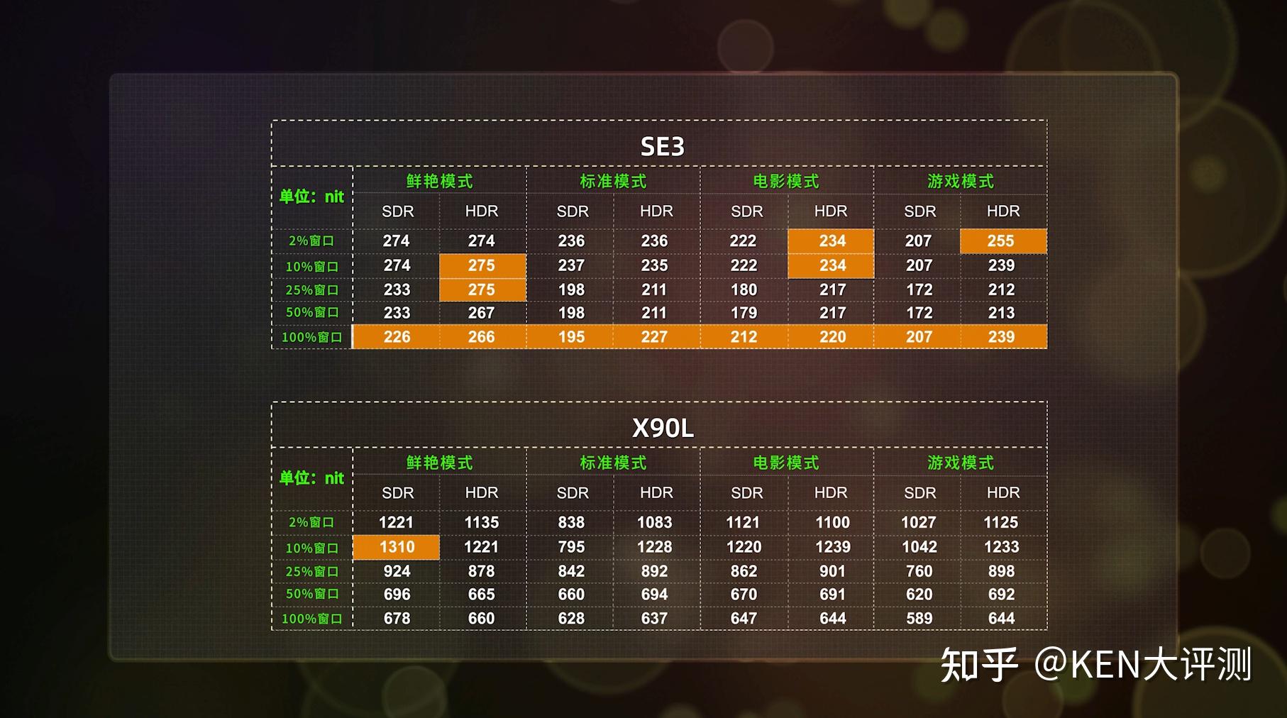 内存选购全攻略：容量频率品质一网打尽  第3张