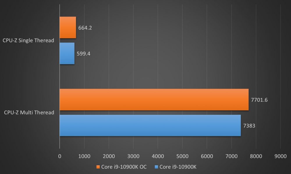 GTA5显卡升级必备：1GB显卡内存惨遭拒绝  第3张