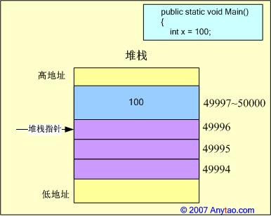 内存4g和4gb：你以为只是一个字母的区别，其实不然