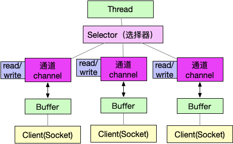 揭秘ddr4双通道内存：性能对比告诉你选哪款更值  第5张