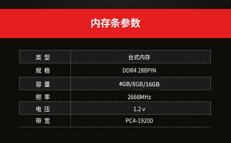 电脑发烧友必看！内存条超频全攻略  第6张