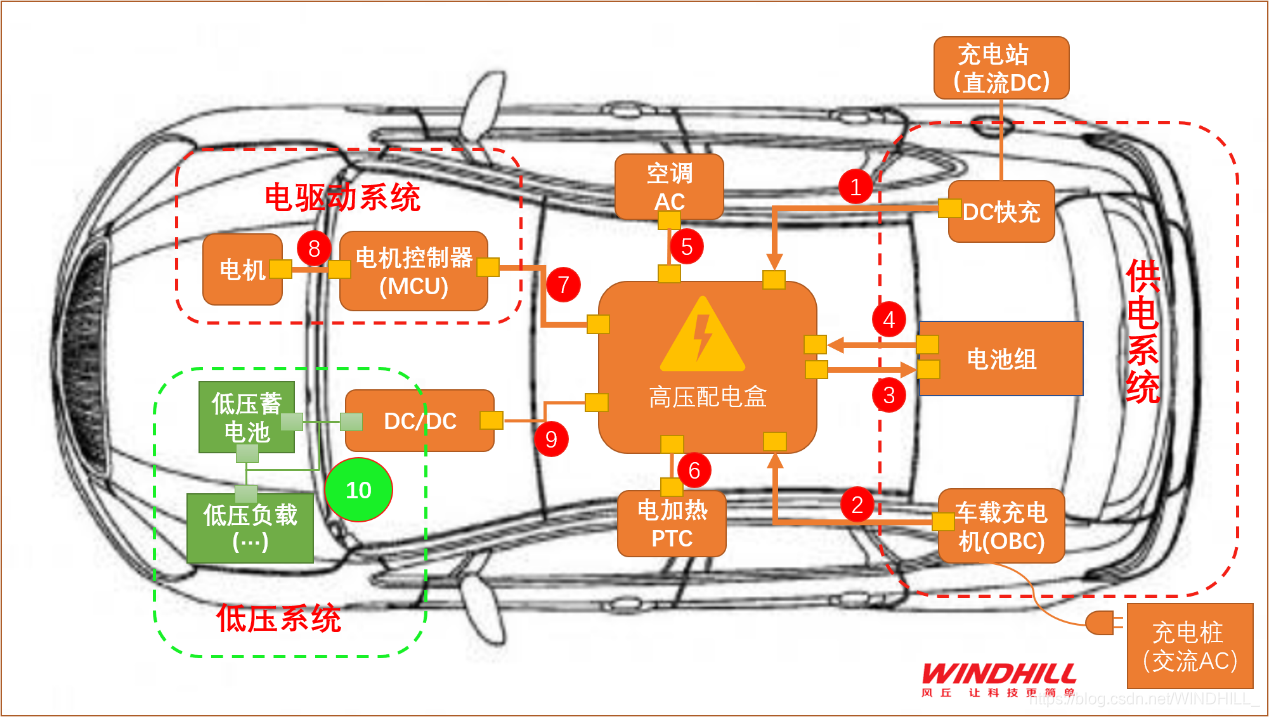 内存插槽：无声的力量与忠诚的伙伴  第4张