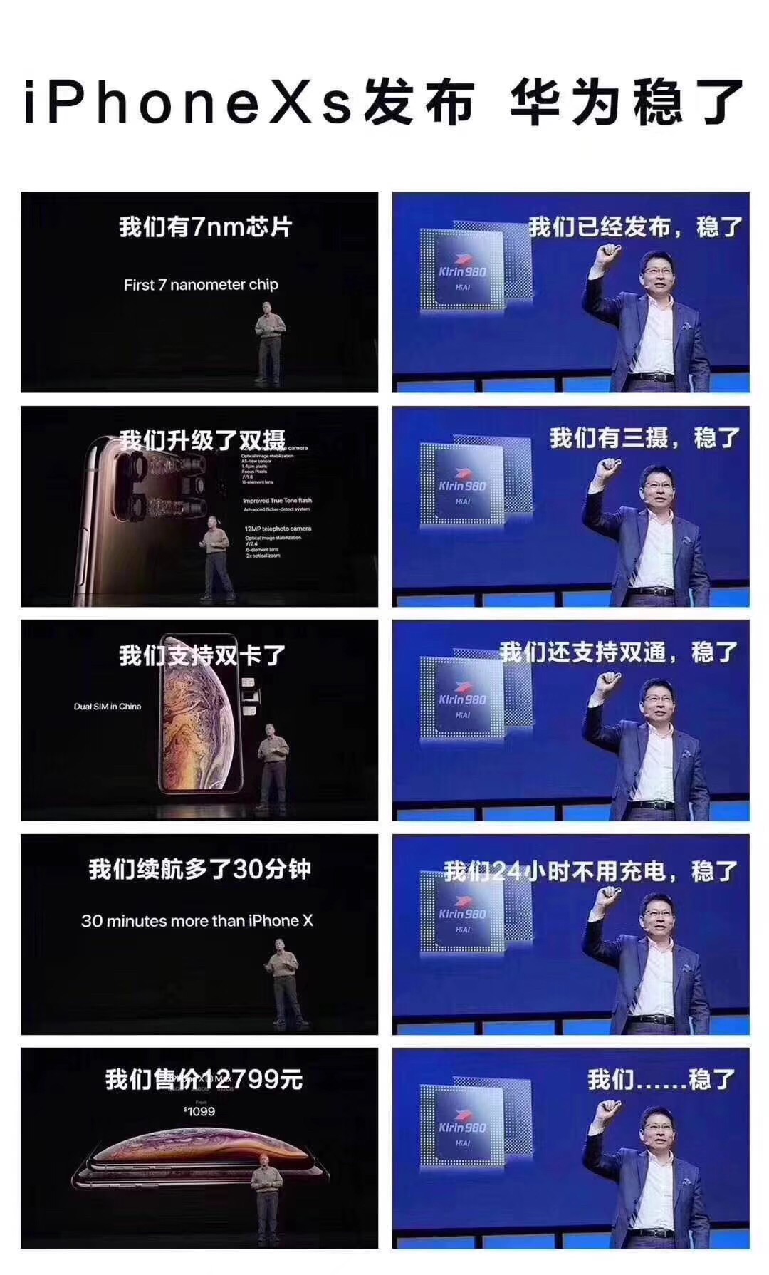 16G内存条装机指南：Windows 10 vs macOS，哪个系统更适合？  第4张