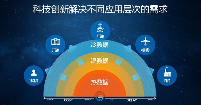 内存升级大揭秘：8GB DDR4够用吗？  第1张