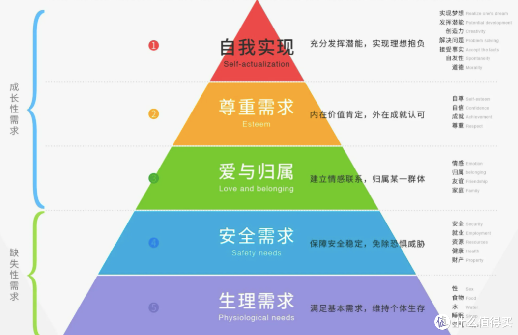 内存选购全攻略，8GB够用？32GB更香  第2张