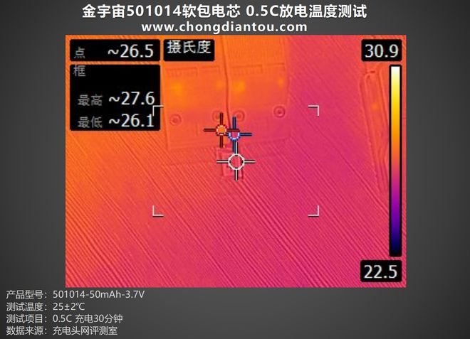 64GB内存大比拼：速度、容量、稳定性全面对比  第3张