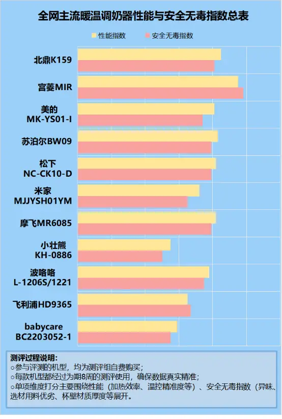 64GB内存大比拼：速度、容量、稳定性全面对比  第6张