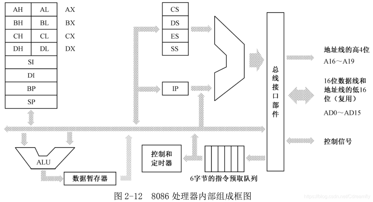 全新AMD Ryzen处理器震撼发布：性能飙升四通道内存首次登场  第4张