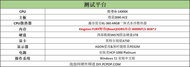 内存保镖，散热器的力量  第2张