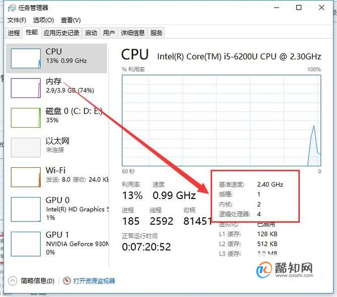 内存通道与线程：速度与容量的平衡  第2张