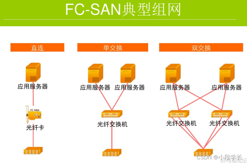 8g DDR4内存，性能猛如虎  第5张