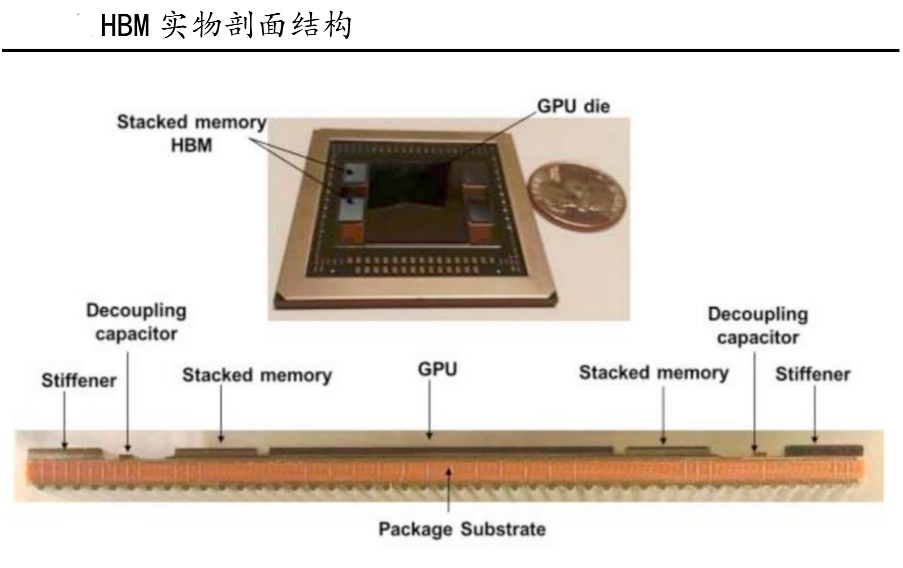 AMD内存延迟揭秘：为何比Intel更低？  第4张