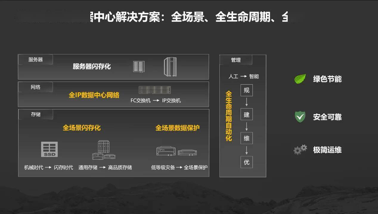 华为G9 Plus内存解密：4GB+64GB满足你的需求？  第1张