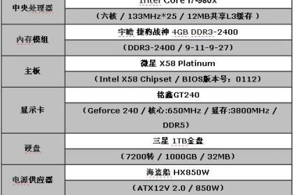 内存主频提升，Win7秒变神机  第3张