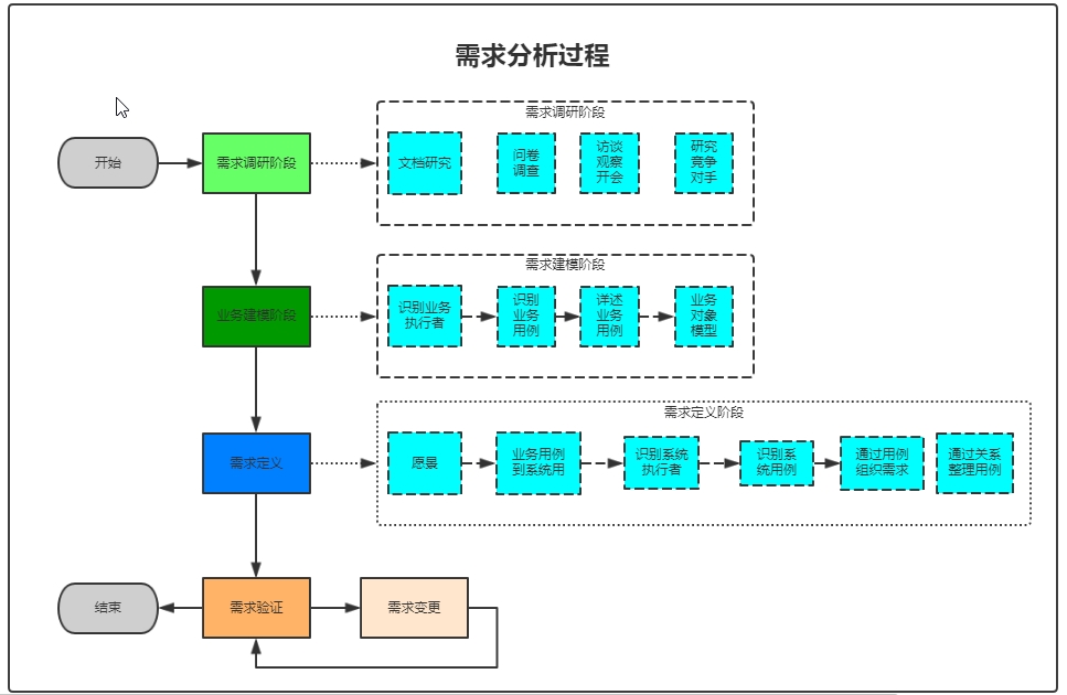 内存选购指南：16GB？32GB？如何满足你的需求