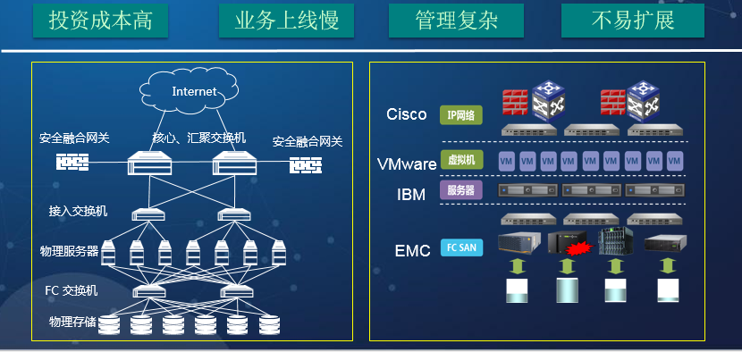 elpida内存：科技潮流的领头羊  第4张