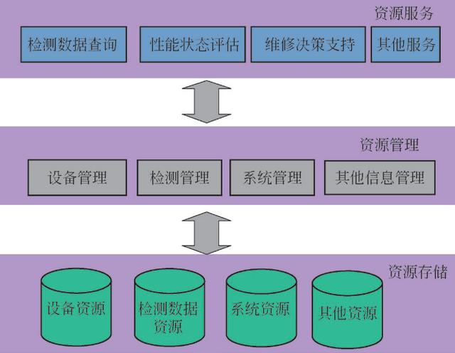 16G内存装机攻略：游戏玩家首选Windows，开发者独爱Linux/Mac  第5张