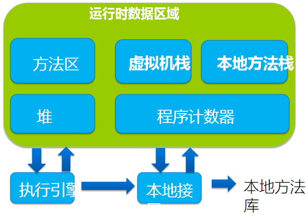 海士力内存参数：提升电脑速度，焕然一新  第2张