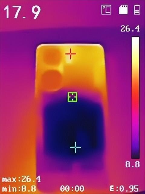 a8 7650k 内存：性能超群，功耗低温，硬件工程师亲身评测对比  第5张