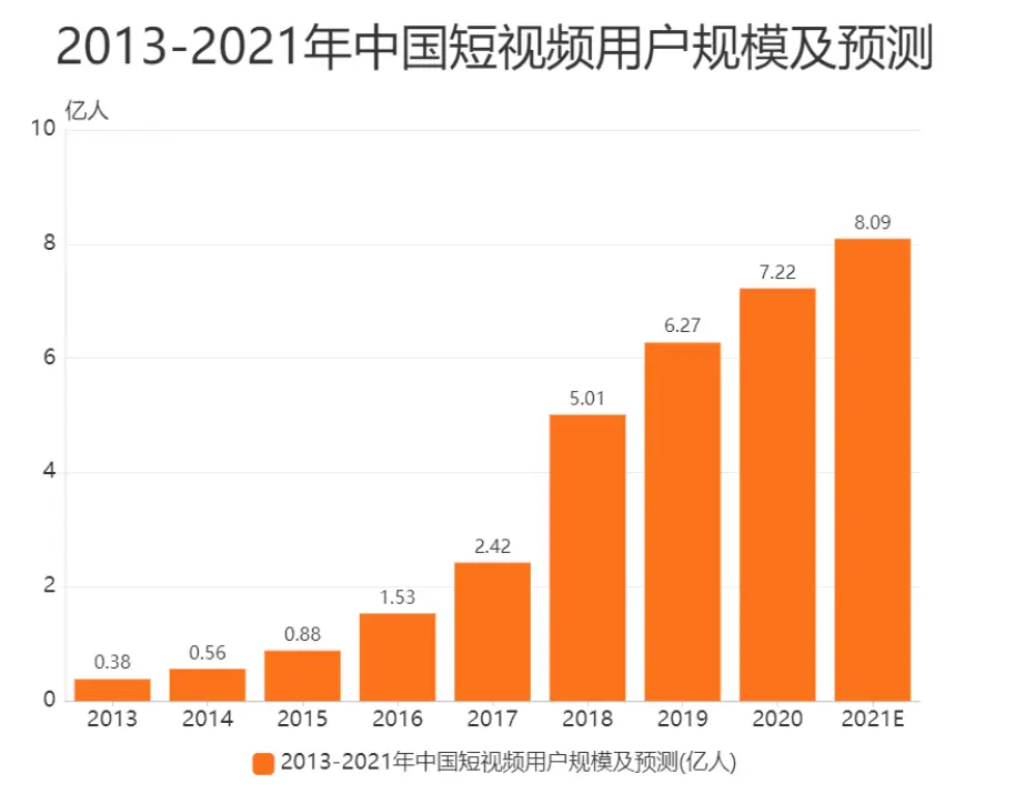 1T vs 2T内存：巨大容量差距，超快速度体验  第4张