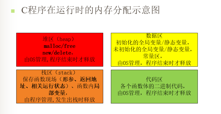 1T vs 2T内存：巨大容量差距，超快速度体验  第5张