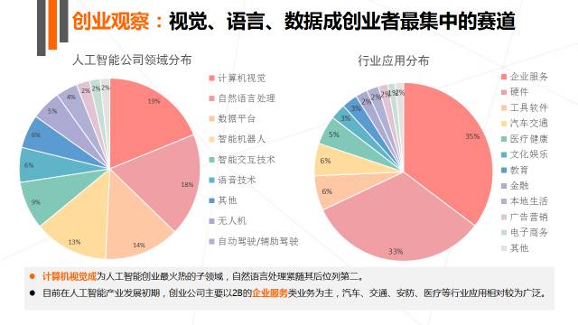 内存选择：2GB？4GB？8GB？你真的选对了吗？  第3张