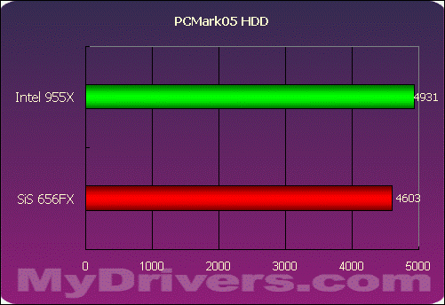 金速内存：颠覆传统，计算速度翻倍  第4张