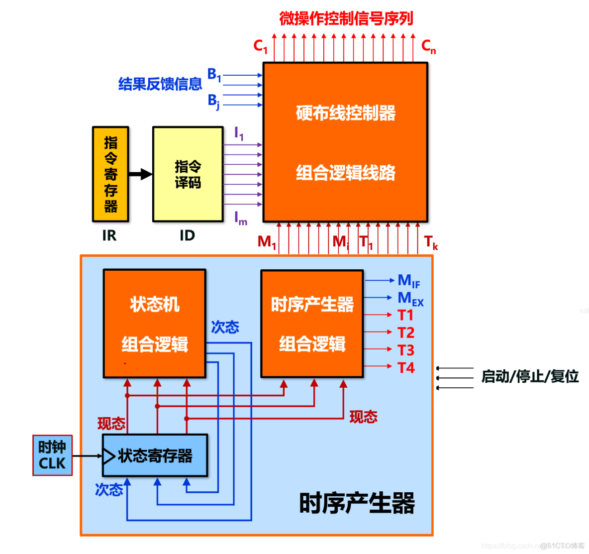 内存频率时序揭秘：性能提升的关键  第6张