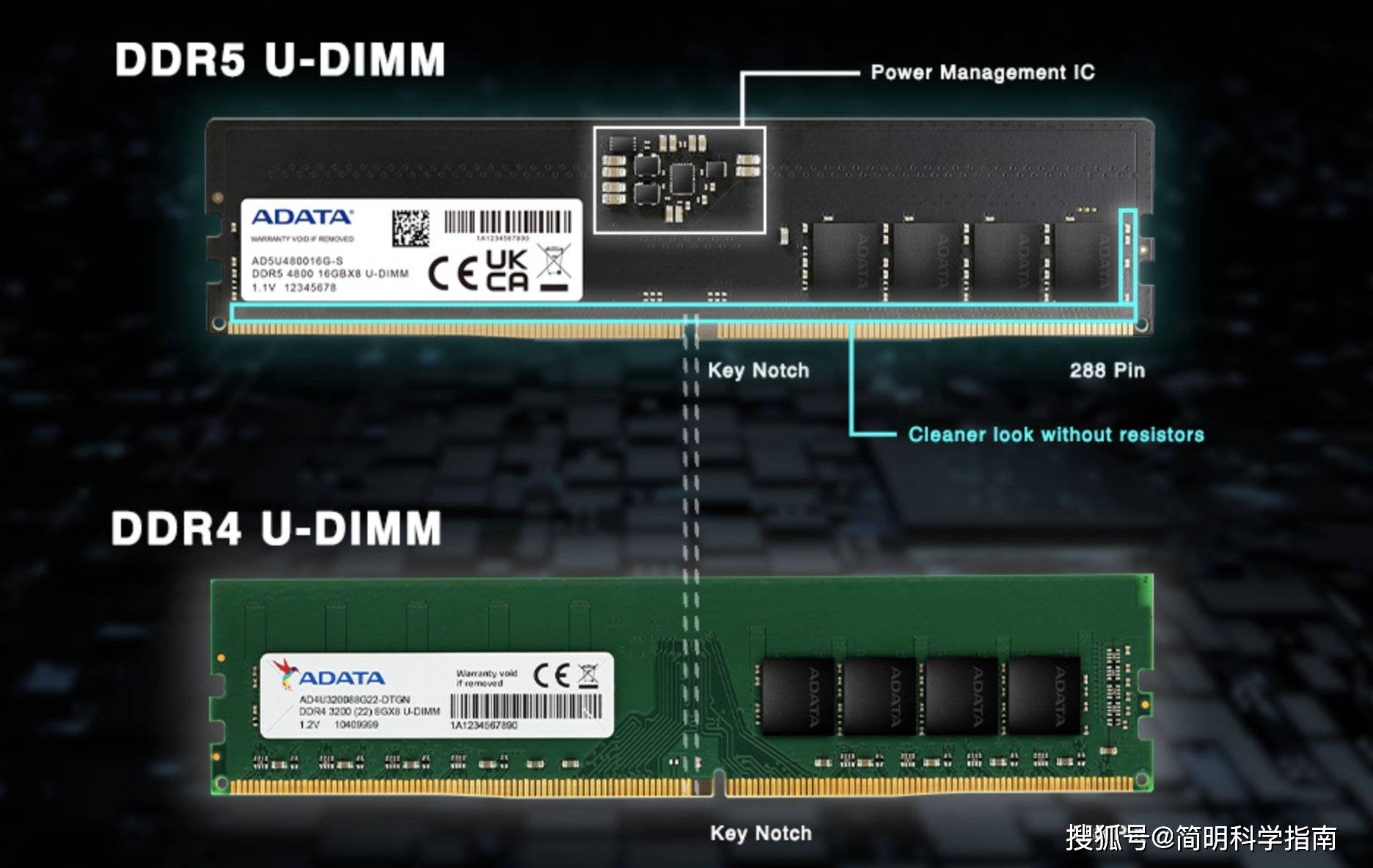 gddr5内存：游戏性能提升利器  第7张