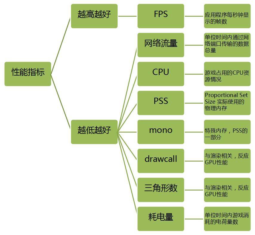 内存界的新宠：intel傲腾16g，速度惊人稳定可靠  第2张