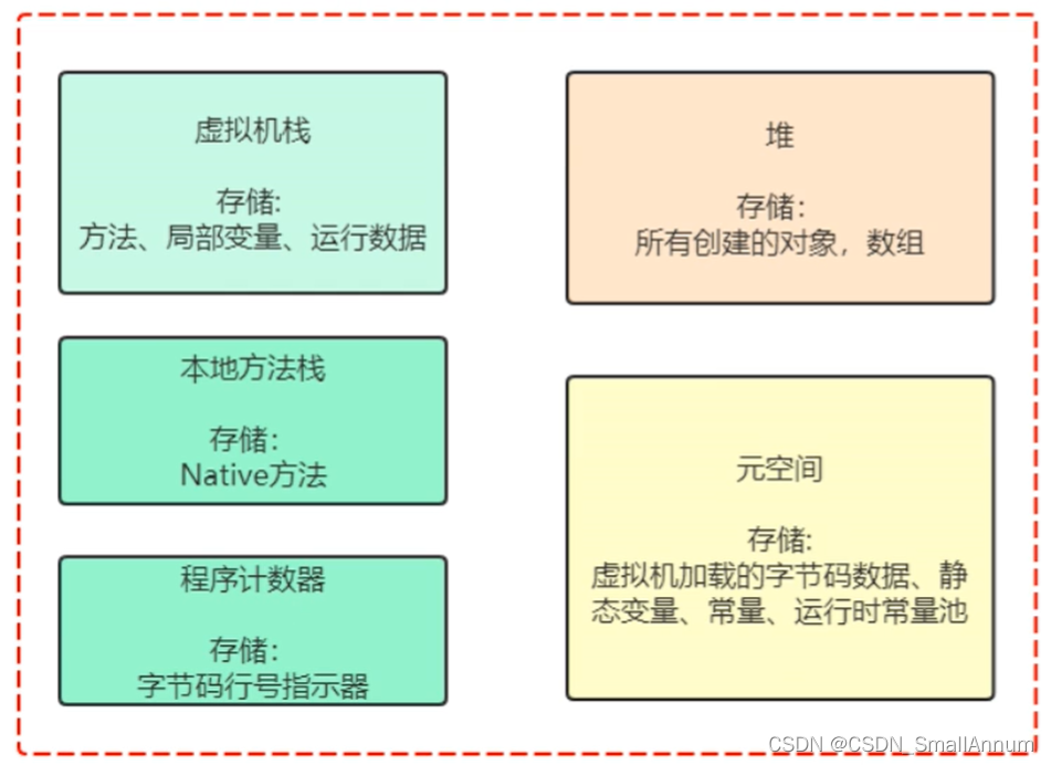 科赋内存：硬盘容量+内存速度，数据处理神器  第4张