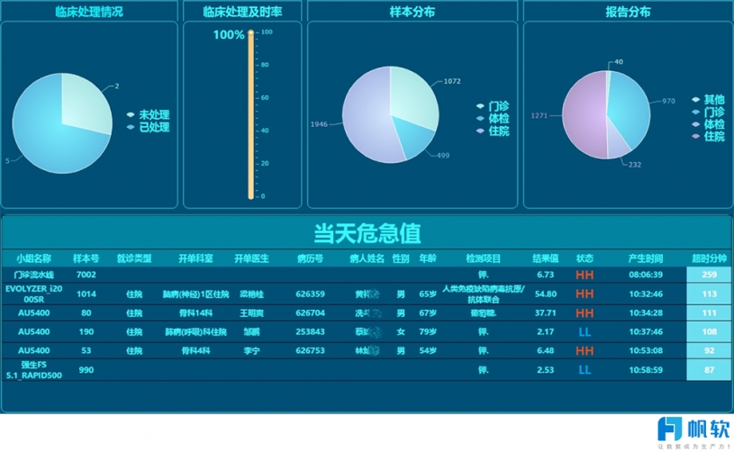 科赋内存：硬盘容量+内存速度，数据处理神器  第8张