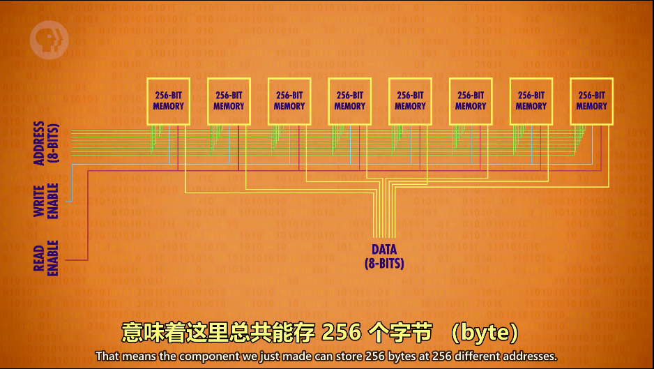 内存性能提升秘籍：如何优化trfc值？  第4张