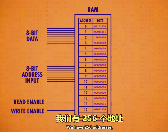 内存性能提升秘籍：如何优化trfc值？  第8张