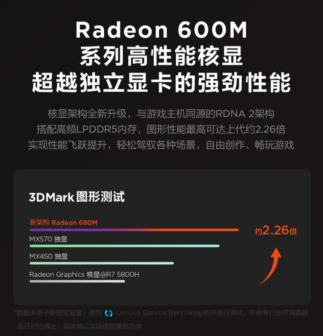 内存选择攻略：DDR3 VS DDR4，究竟哪个更值得选购？  第4张