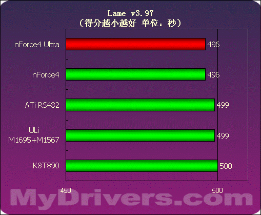 内存价格狂飙！三大原因揭秘  第3张