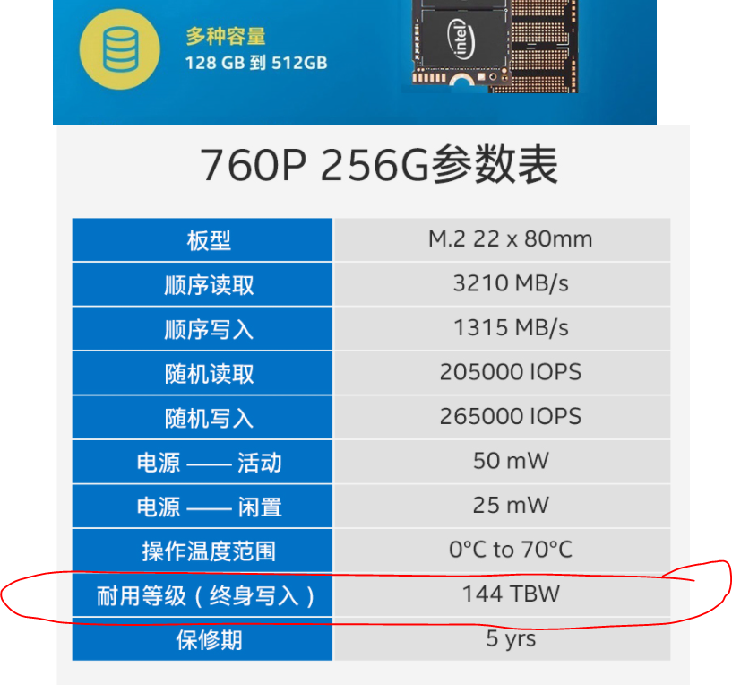 机械硬盘选购攻略：速度、容量、寿命，你get了吗？  第2张